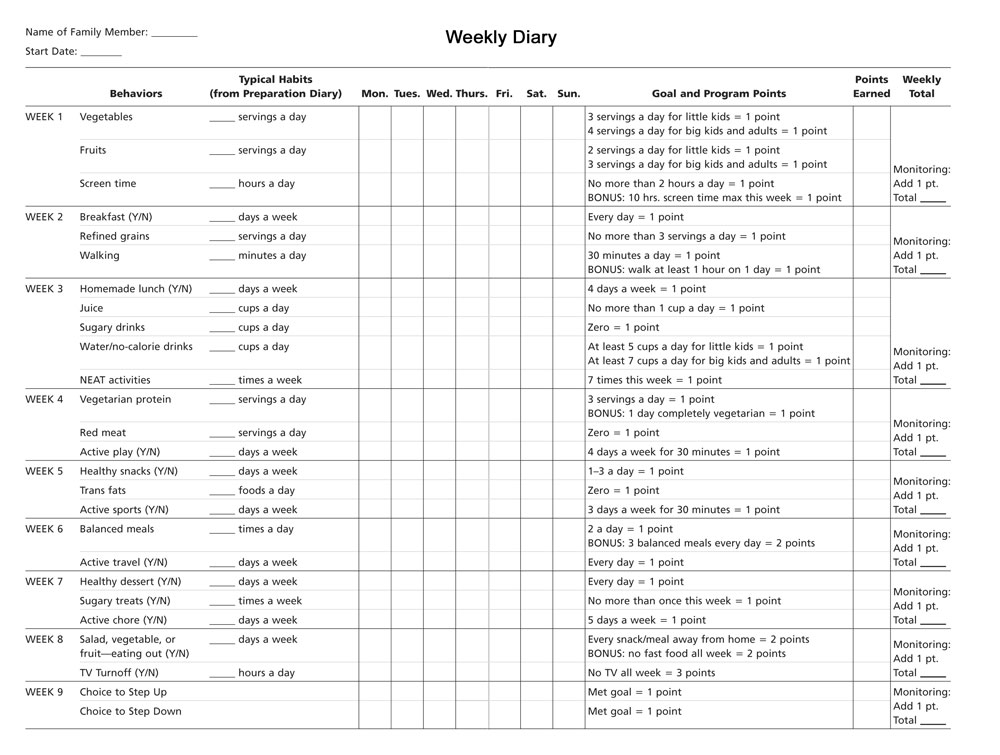 weekly diary form